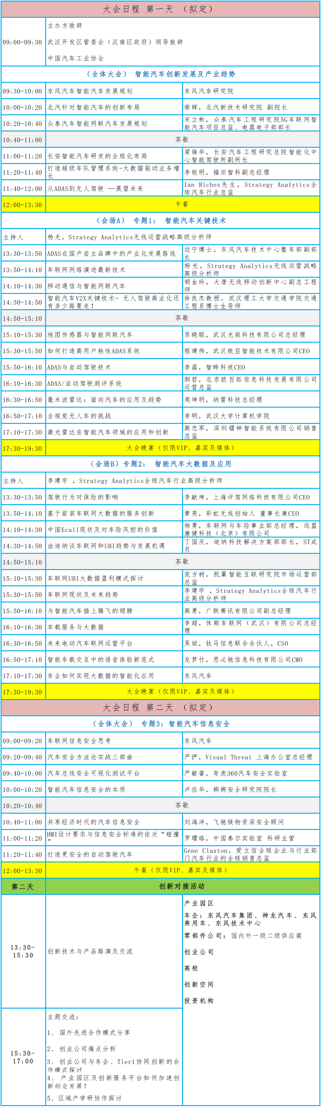 2016中国（武汉）智能汽车创新发展与合作论坛