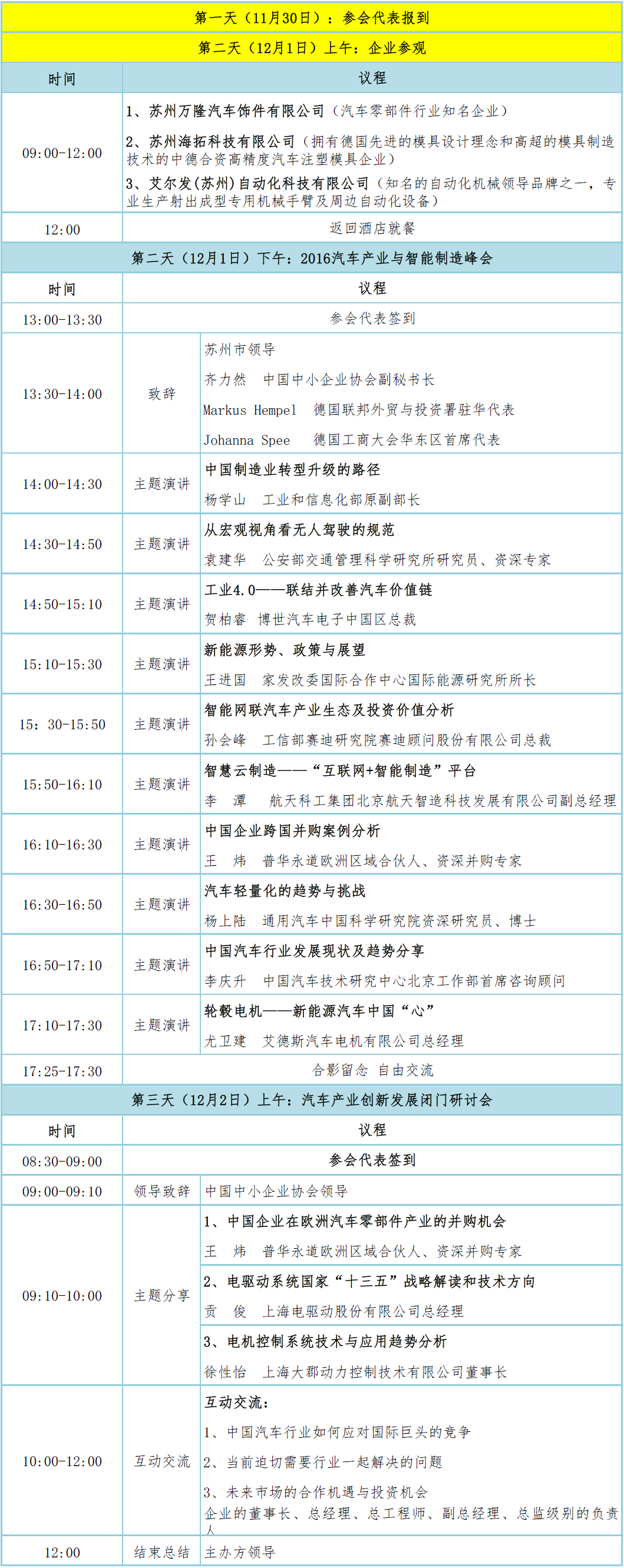 2016汽车产业创新与发展峰会