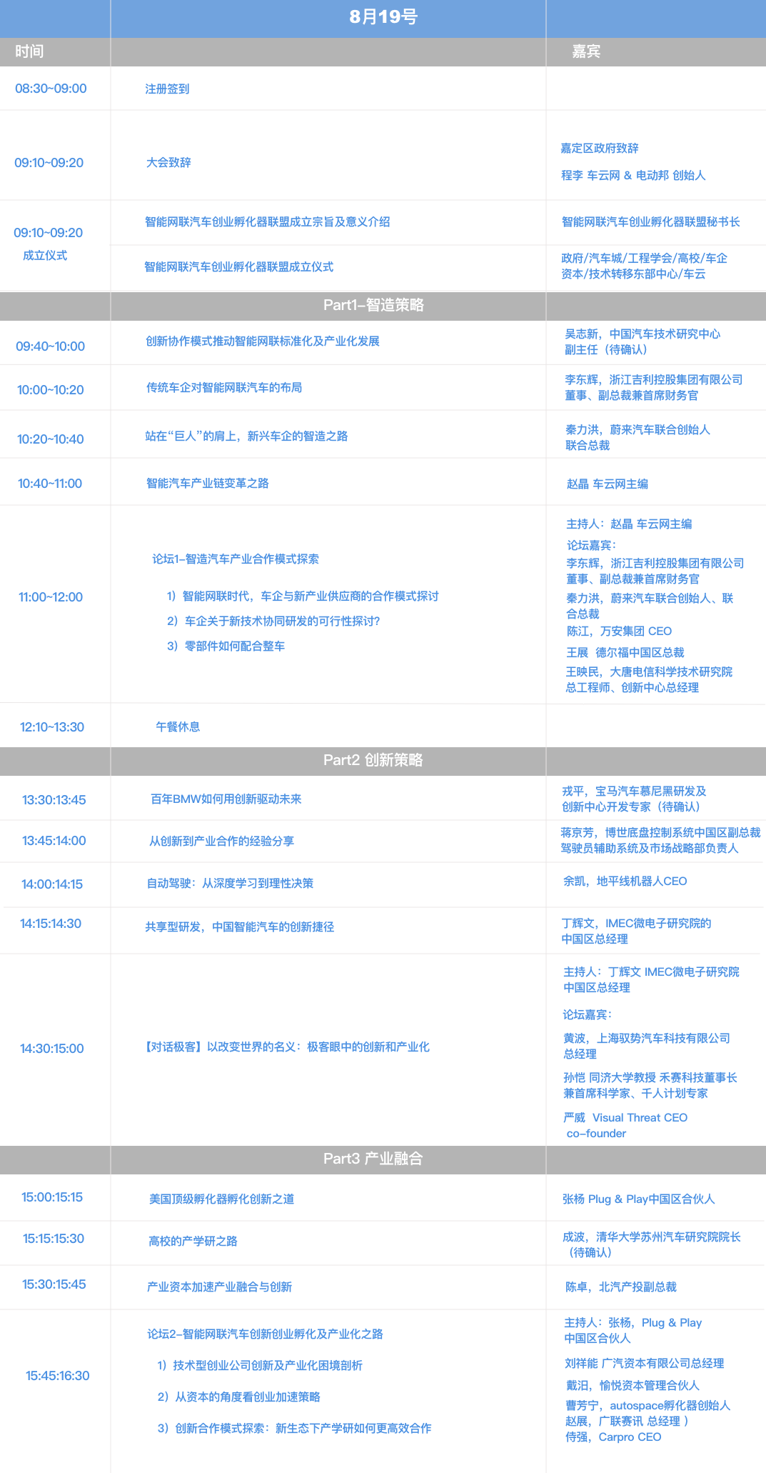 2016中国智能网联汽车产业链合作大会