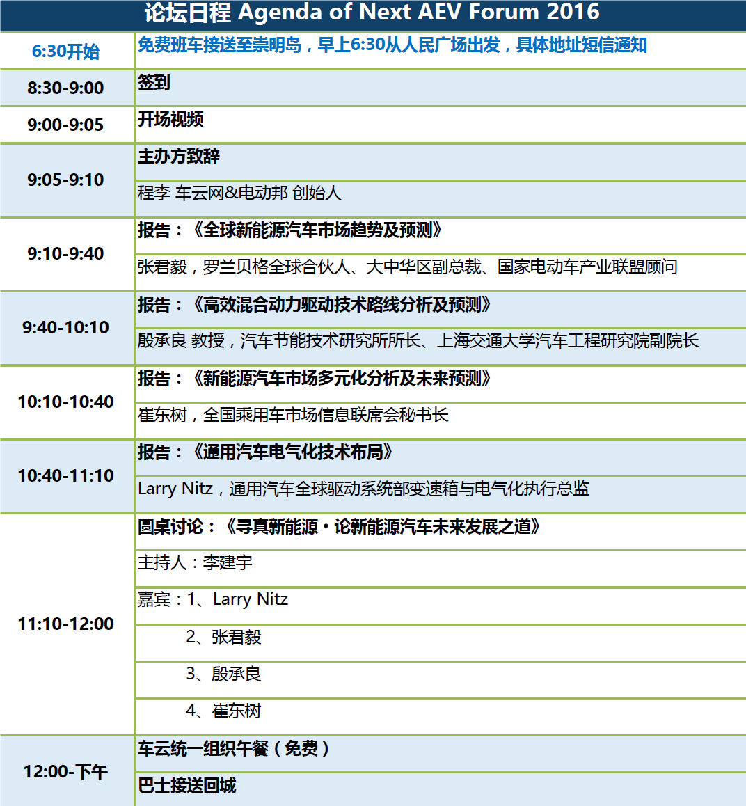 视频直播_2016未来新能源汽车论坛