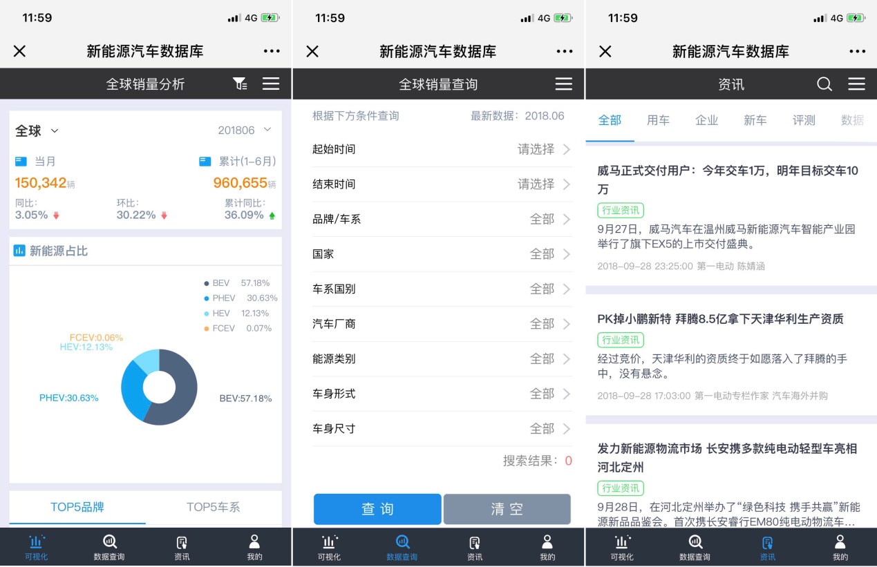 汽车公告数据查询系统，便捷、高效的汽车信息获取新途径，汽车公告数据查询系统，高效便捷的汽车信息获取新途径