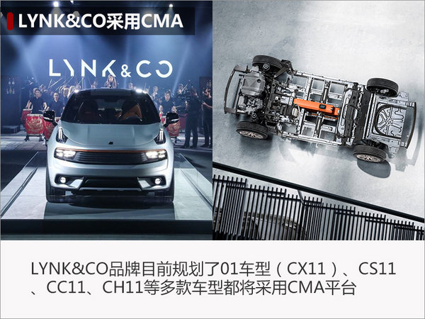 新能源车，高端车，吉利汽车，吉利汽车“20200”战略，吉利汽车四大模块化平台