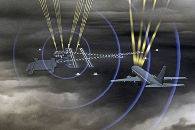 从飞机自动降落系统看特斯拉自动驾驶首起命案