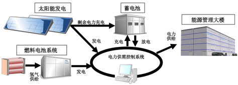 a3c4fd3c186f459.jpg_600x600副本.jpg