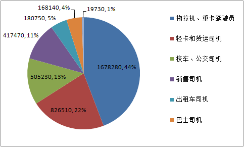 造成人口分布的原因_湿疹是什么原因造成的(3)