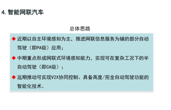 「节能与新能源汽车技术路线图」发布，核心要点最全解读