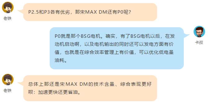 聰明的買車人 | 宋MAX DM憑啥比嘉際PHEV貴？卡叔：比亞迪DM首遇強(qiáng)挑戰(zhàn)