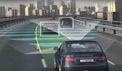 【重磅报告】智能汽车：从ADAS到无人驾驶——ADAS篇
