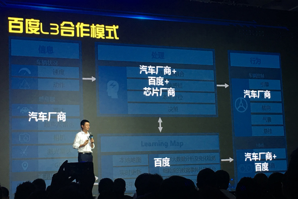 百度L3合作模式