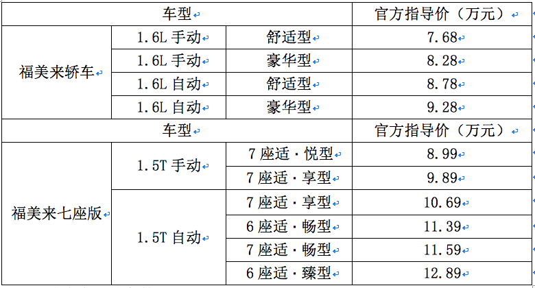 福美来轿车、福美来七座版官方指导价