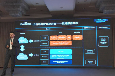 百度L3现身聊自动驾驶，带来了“1+3”的产品架构