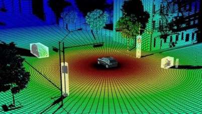 激光雷达上车，背后的真相是什么？