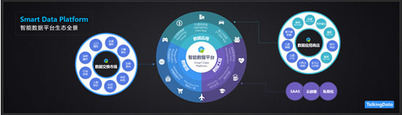 TalkingData T11 2016 智能数据峰会在京召开