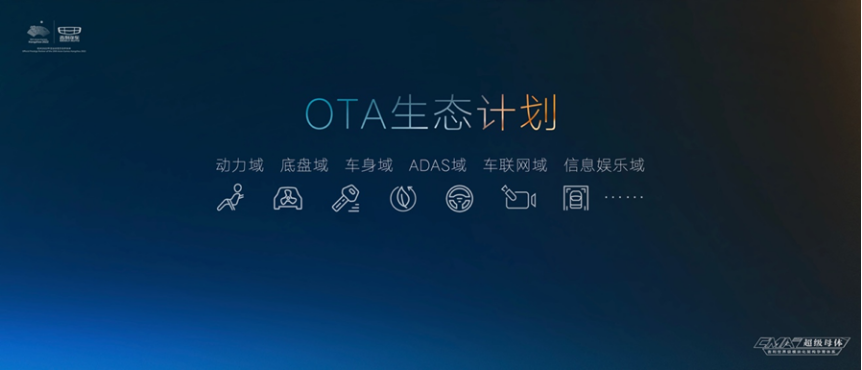 塿_ȼͼIOTArЃH20켴l״FOTAV3_1605850302689_02115.png