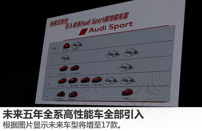 奥迪2017年在华新动作：推10余款新车