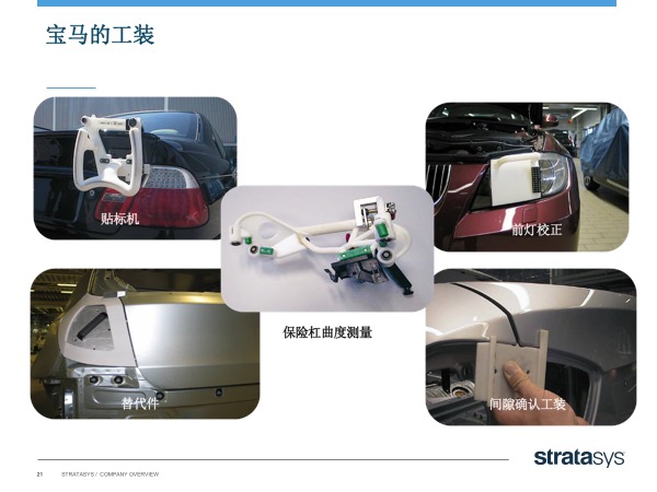 Stratasys