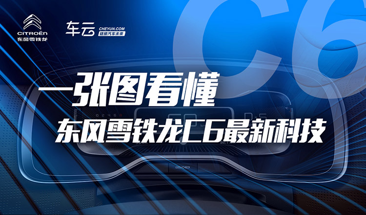 一张图看懂东风雪铁龙C6最新科技