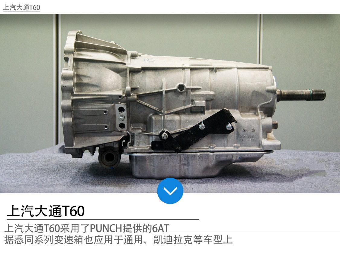 上汽大通T60对垒江铃域虎,拆解见真功
