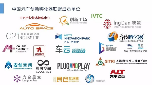 中国首个汽车创新孵化器联盟正式成立