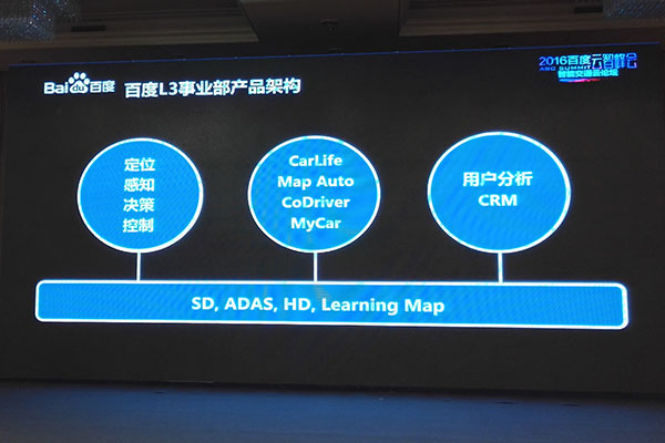 百度L3事业部产品架构