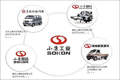 小康股份拟9500万美元收购三家新能源汽车