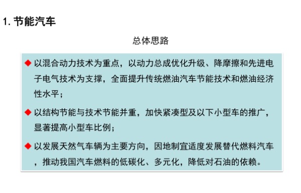 「节能与新能源汽车技术路线图」发布，核心要点最全解读