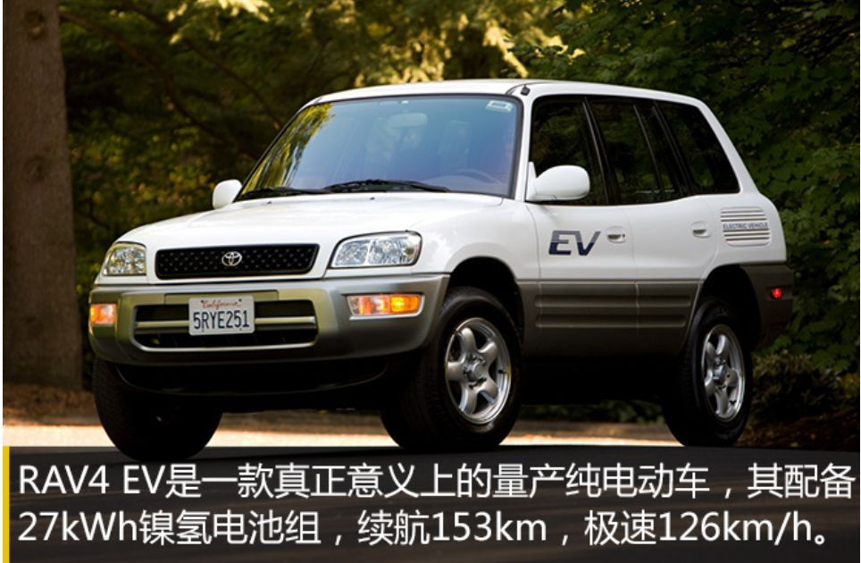 豐田汽車20年電動史，帶給我們哪些啟示？