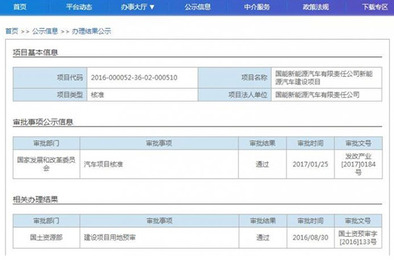 国能新能源获第九张电动车生产资质牌照