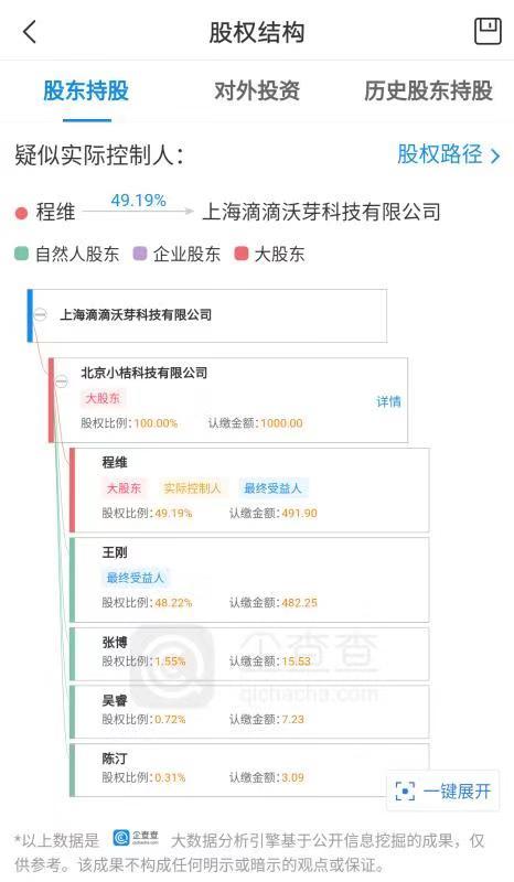 滴滴新成立全資子公司，經(jīng)營范圍涉自動駕駛
