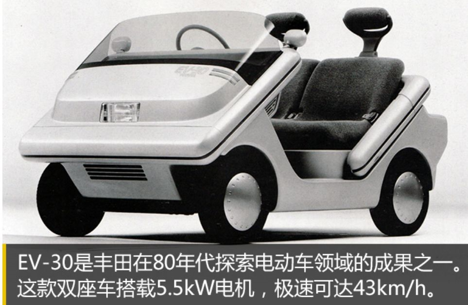 豐田汽車20年電動史，帶給我們哪些啟示？