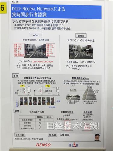 图2：实现实时图像识别的方法（右下部分）。