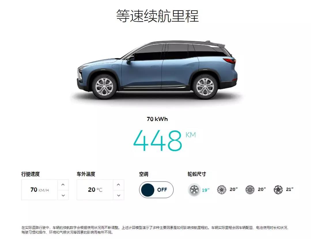 图片来自蔚来官网