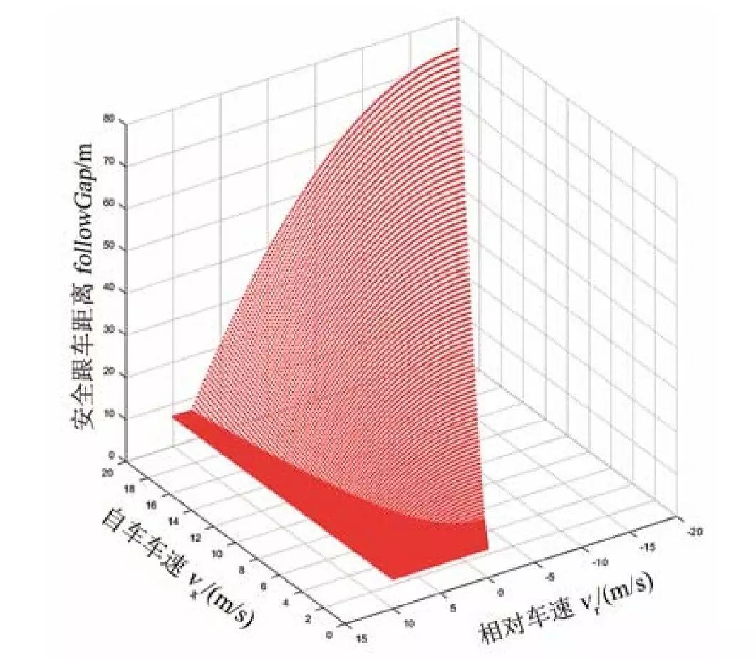 一场关于友情与速度的视觉盛宴