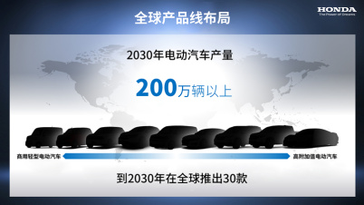 本田：到2030年推出30款纯电动汽车，计划年产量超过200万辆