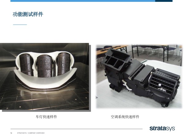 Stratasys