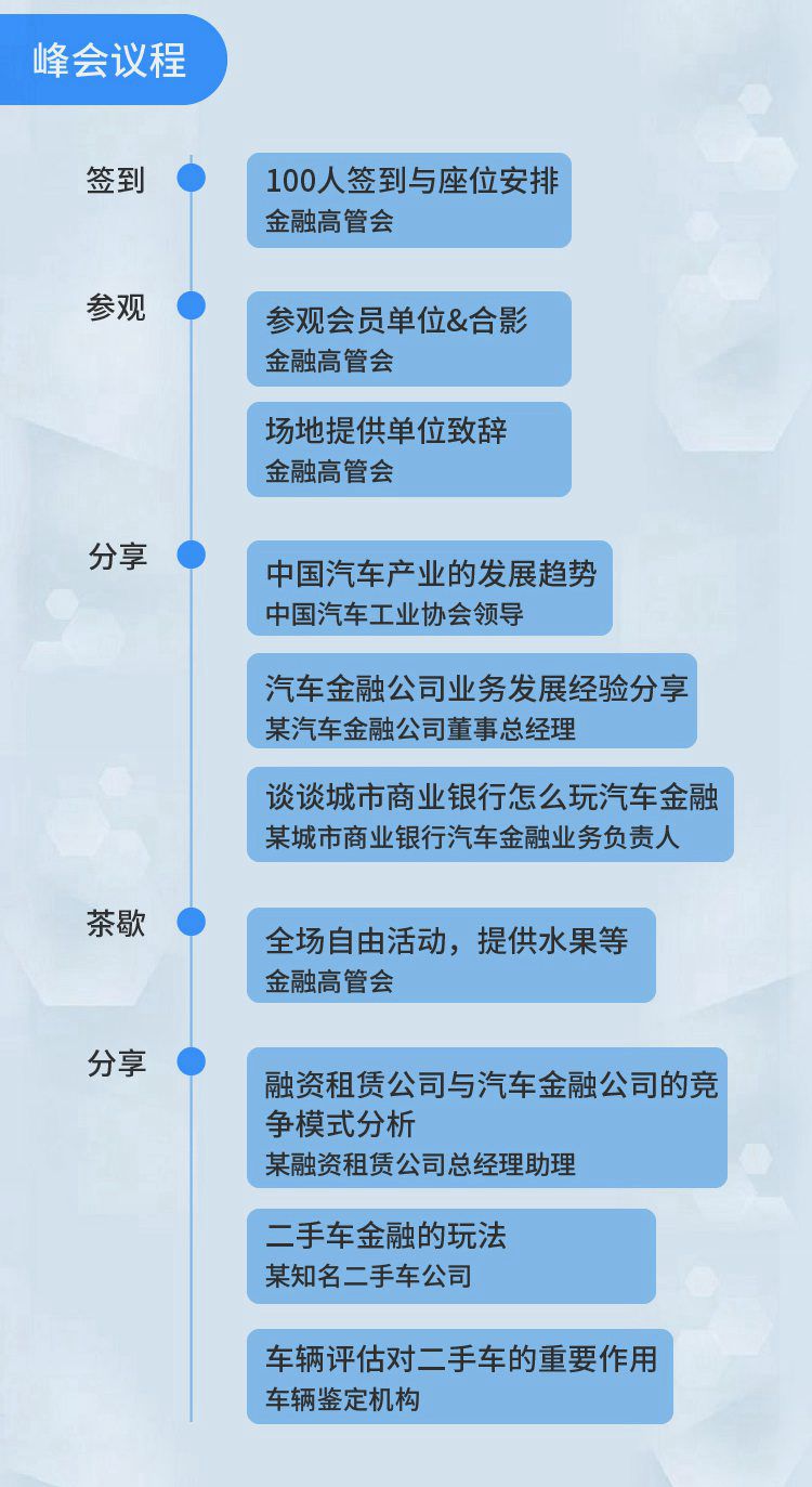 汽車金融大佬們閉門開會，現(xiàn)在給你個只看不說的機會