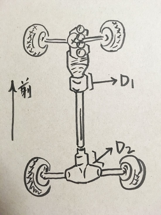 貌似我画画的水平有所退步……