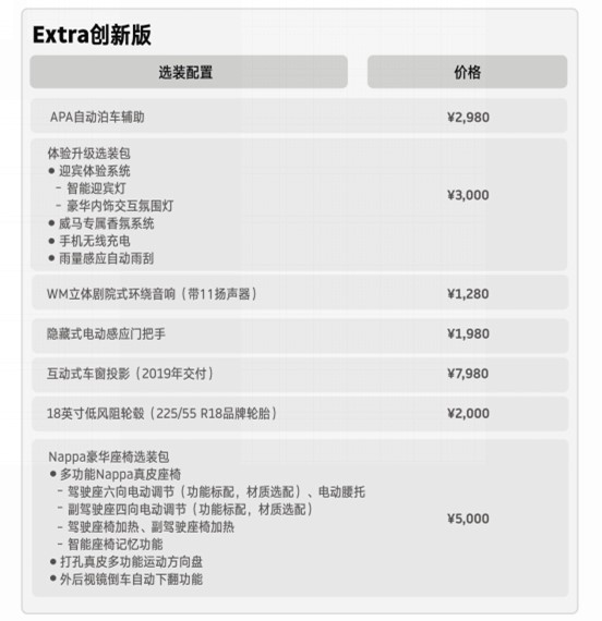 威馬EX5補(bǔ)貼后11.23-16.48萬元，詳細(xì)選裝配置價(jià)格公布