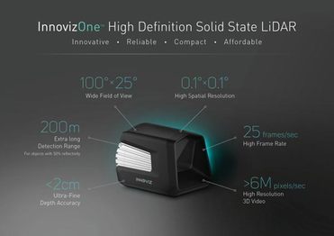 德尔福将采用Innoviz的激光雷达技术并对其投资