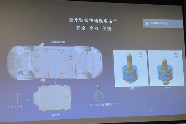 蔚來(lái)：“技術(shù)控”背后的三電思維