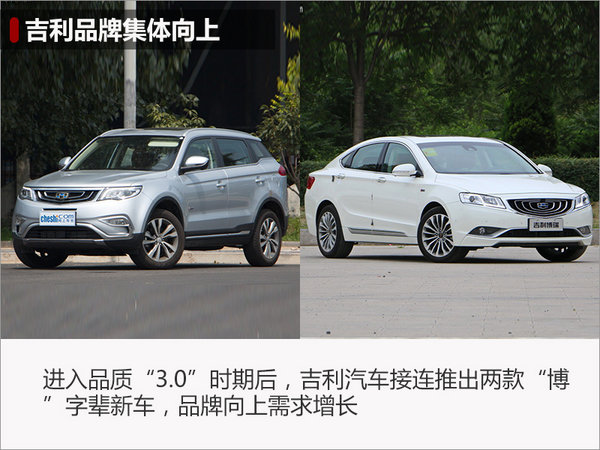新能源车，高端车，吉利汽车，吉利汽车“20200”战略，吉利汽车四大模块化平台