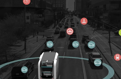英伟达自动驾驶汽车解决方案