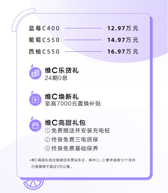 【几何C维果系列上市新闻稿】用“真续航”结交“真朋友”！15万级几何C维果系列硬核上市406.png