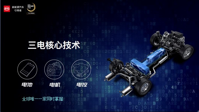 比亞迪新能源汽車7月銷量1.88萬輛，首次超過燃油車