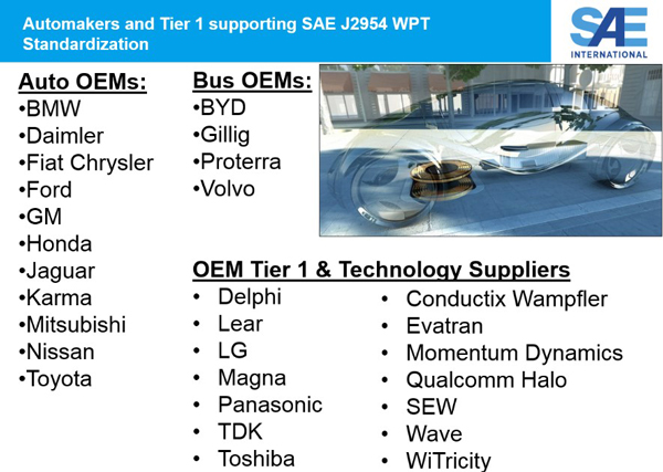 支持「SAE J2954 WPT」技术标准化的主机厂和Tier 1供应商名录