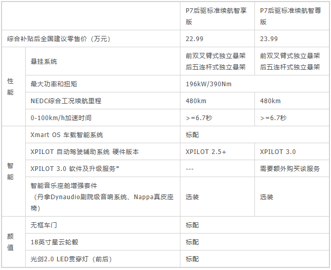 磷酸铁锂电池寿命标准 16147413181997.png