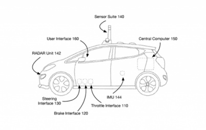 通用汽车新专利：将任何汽车变成自动驾驶车