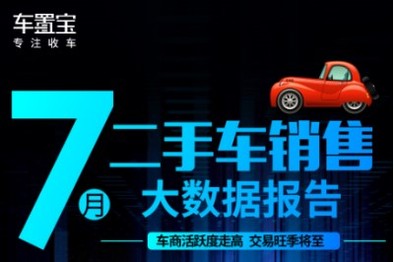 车置宝发布7月二手车销售大数据报告：车商活跃度走高，交易旺季将至