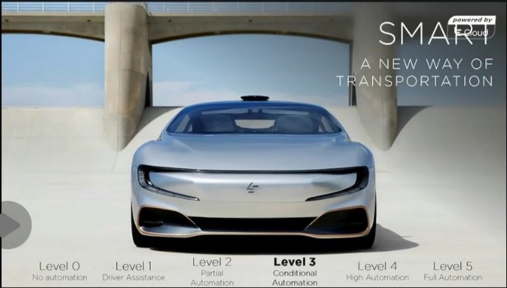 LeEco LeSEE概念车开始Level3 无人驾驶的相关测试