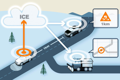 远亲不如近邻：沃尔沃路面冰滑警示系统